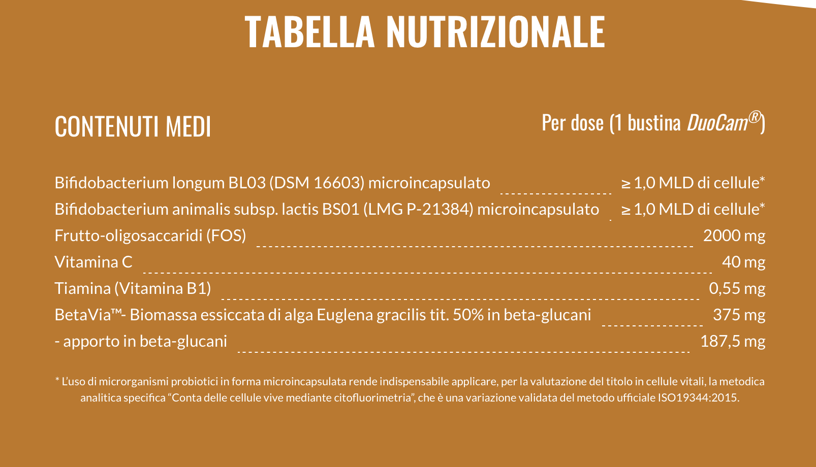 Screenshot 2026-06-03 alle 16.03.58