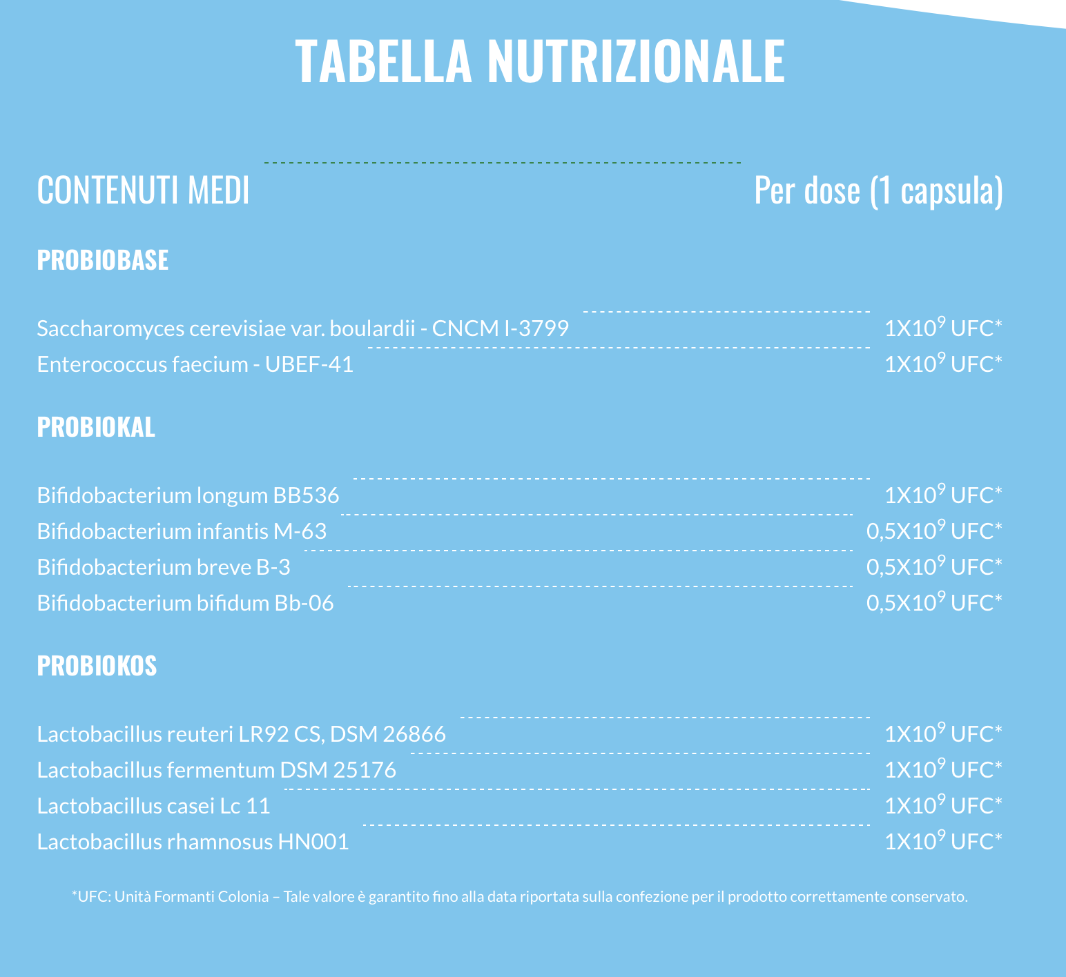 Screenshot 2026-06-03 alle 16.16.03